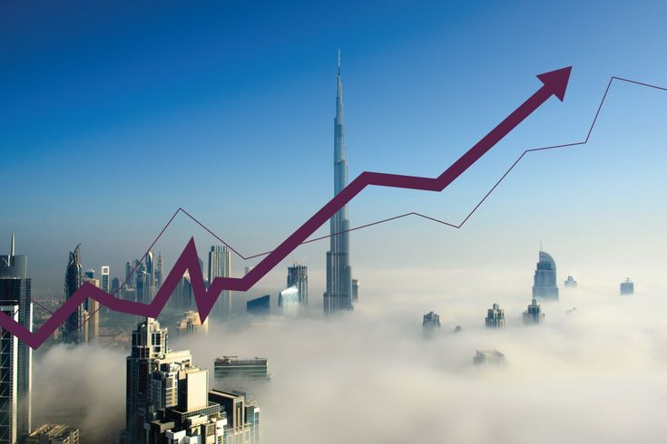 UAE Real Estate