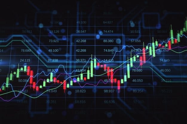 Stock Trading